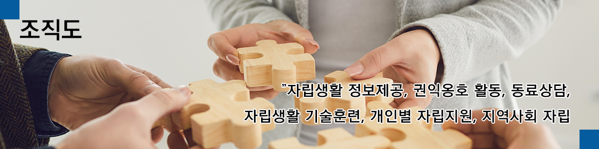이미지명
